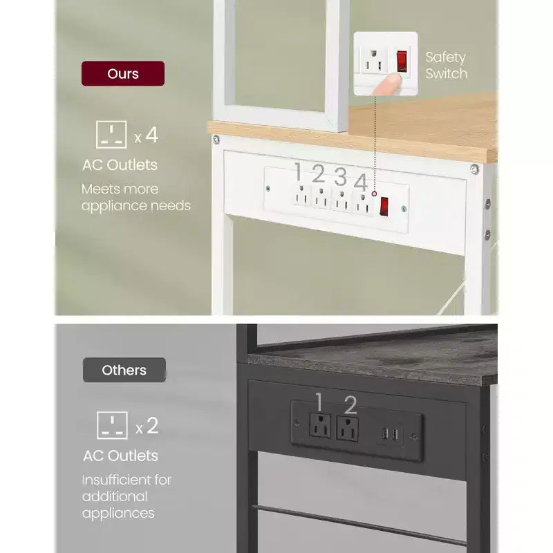 Bäckerregal - 31.5 - Zoll Kaffeebar mit Steckdose. Küchenregal mit 6 Ebenen und 6 Haken, perfekt als Mikrowellenständer